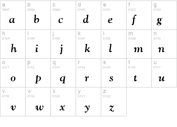 Gilde Bold Italic details - Free Fonts at FontZone.net