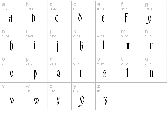 Glastonbury details - Free Fonts at FontZone.net