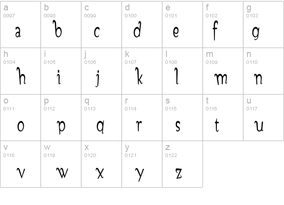 Gondoliere details - Free Fonts at FontZone.net