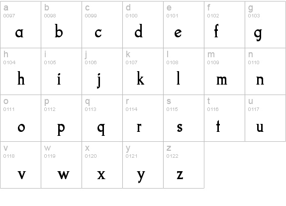 Goodfish Bold details - Free Fonts at FontZone.net