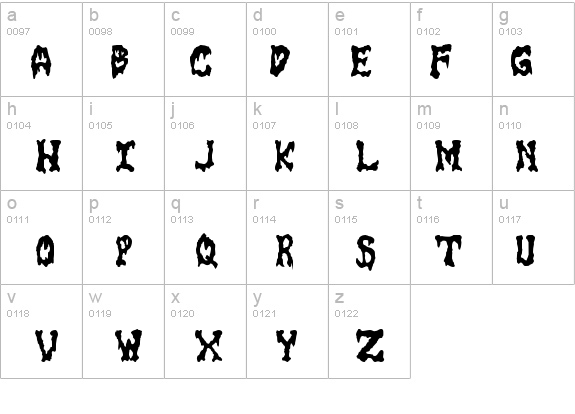 GoreFont details - Free Fonts at FontZone.net