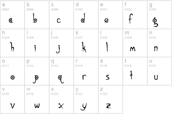 Gothic Hijinx Rough details - Free Fonts at FontZone.net