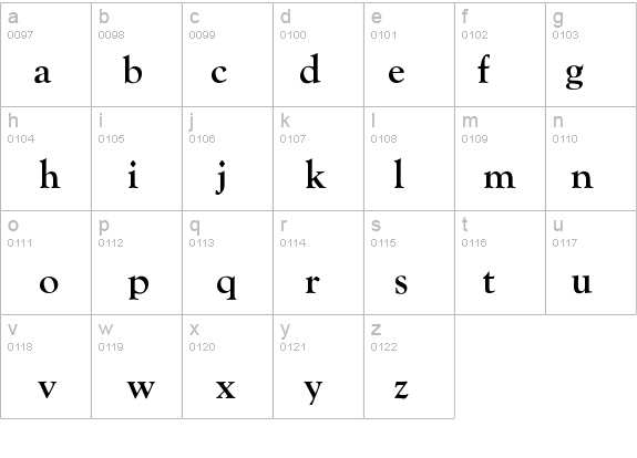 Goudy Old Style Bold details - Free Fonts at FontZone.net