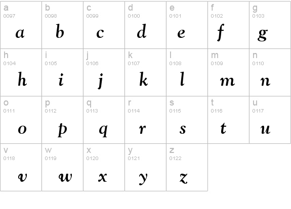 GoudyOlSt BT Bold Italic details - Free Fonts at FontZone.net