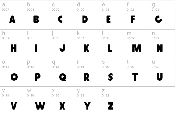Governor details - Free Fonts at FontZone.net