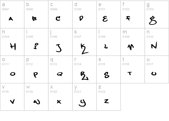 Grand Stylus details - Free Fonts at FontZone.net