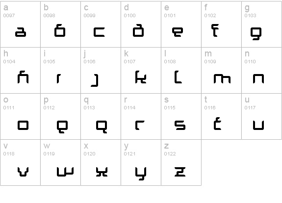 Granolae details - Free Fonts at FontZone.net