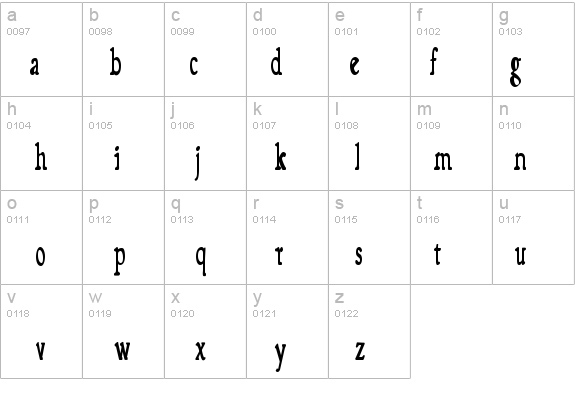 GranthamCondensed details - Free Fonts at FontZone.net