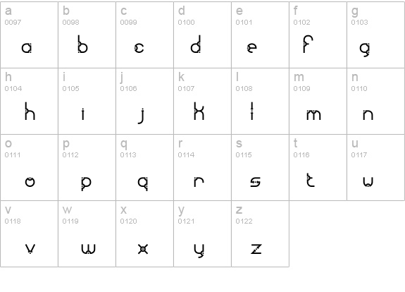 Granular BRK details - Free Fonts at FontZone.net