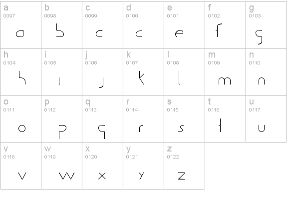 Guild of Professional Actors details - Free Fonts at FontZone.net