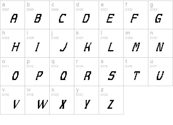Gyrussian details - Free Fonts at FontZone.net