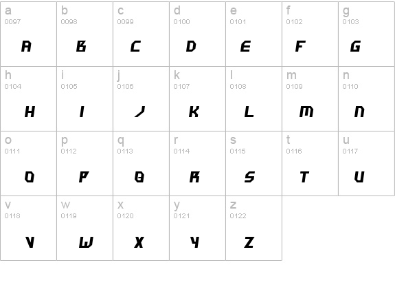 Hammerhead Italic details - Free Fonts at FontZone.net
