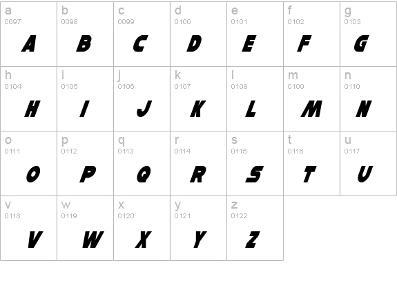 Han Solo Condensed Italic details - Free Fonts at FontZone.net