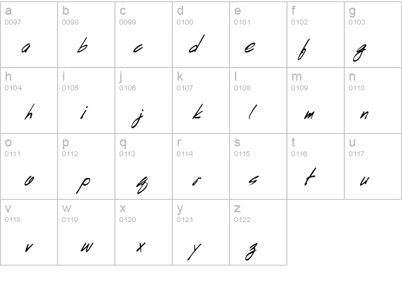 HandScript Bold Italic details - Free Fonts at FontZone.net