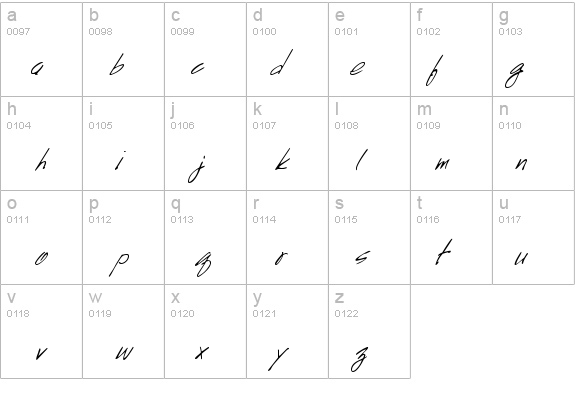 HandScript Italic details - Free Fonts at FontZone.net