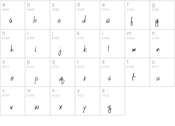 HandScriptLefty Italic details - Free Fonts at FontZone.net