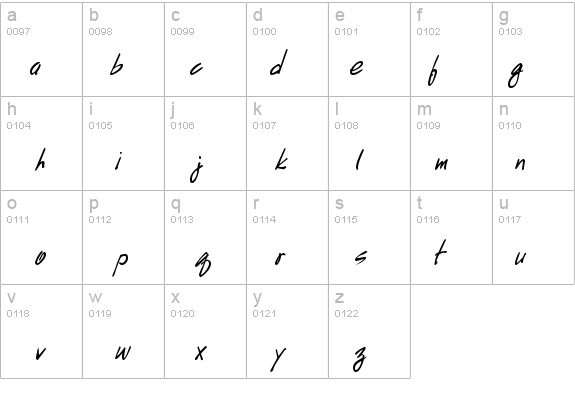 HandScriptUpright Bold Italic details - Free Fonts at FontZone.net