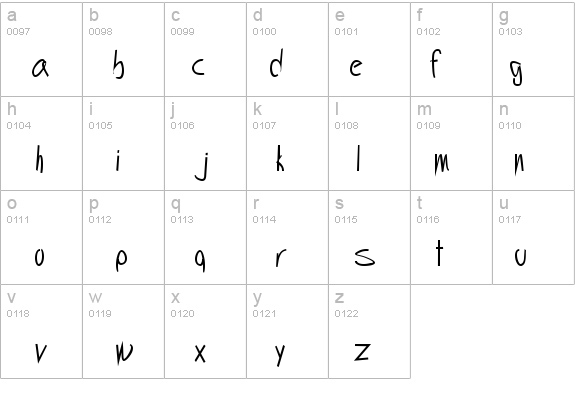 Handwrite-Pen details - Free Fonts at FontZone.net