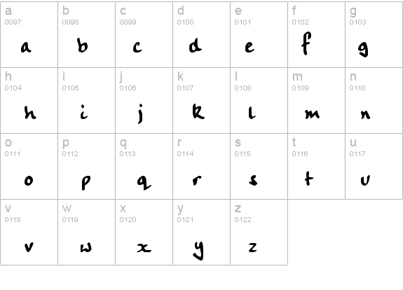 Handwriting details - Free Fonts at FontZone.net