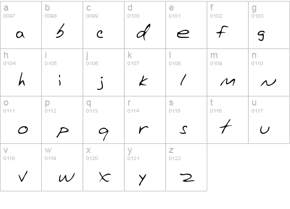 HanfordsHand details - Free Fonts at FontZone.net