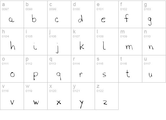 HanksHand Regular details - Free Fonts at FontZone.net