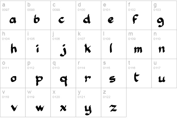 Happy Customer details - Free Fonts at FontZone.net