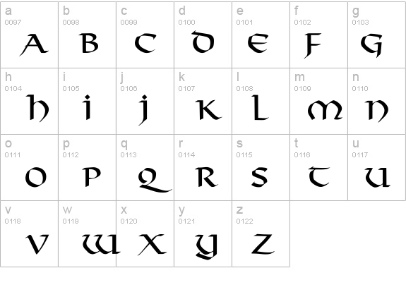 Hargus-Normal details - Free Fonts at FontZone.net