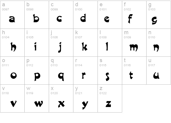 Harquers details - Free Fonts at FontZone.net