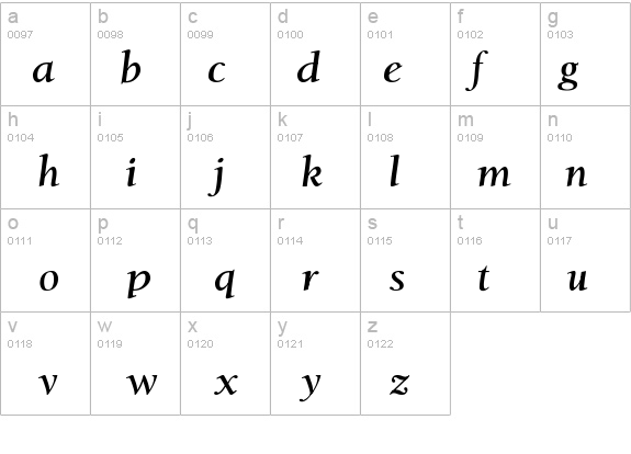 Heatherville  details - Free Fonts at FontZone.net