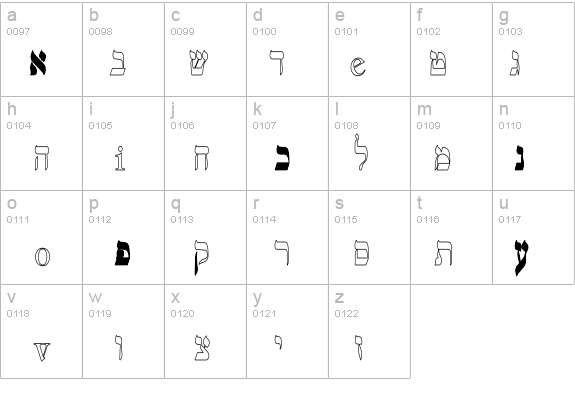 hebrewHC details - Free Fonts at FontZone.net