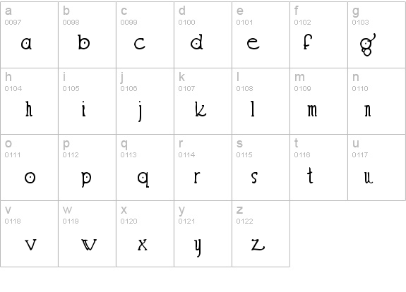 Hendershot details - Free Fonts at FontZone.net