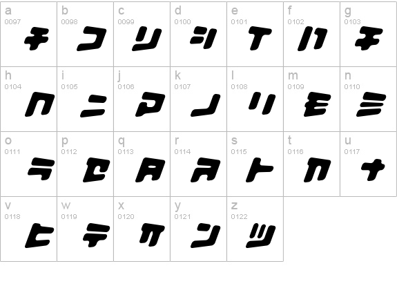 I2Biscui_xFFFF_Bank R details - Free Fonts at FontZone.net