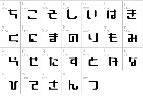 I2Hinano details - Free Fonts at FontZone.net