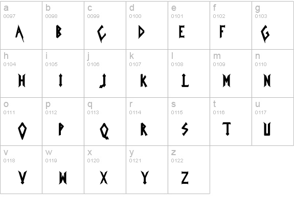 IcedEarth details - Free Fonts at FontZone.net