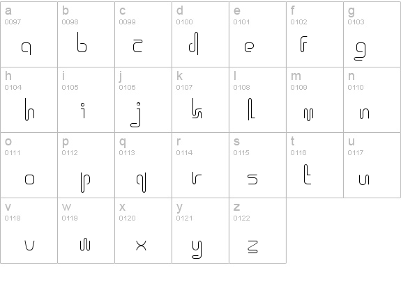 Icklips details - Free Fonts at FontZone.net