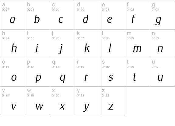 Icleargothic-Light details - Free Fonts at FontZone.net