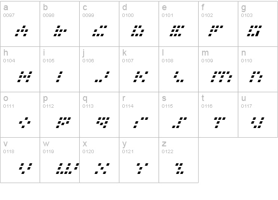 Iconian Italic details - Free Fonts at FontZone.net