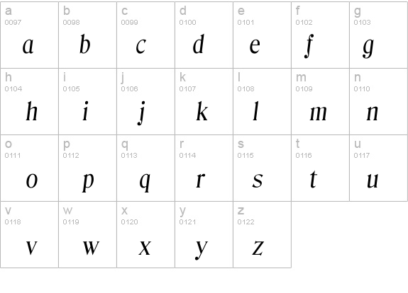 Idenver-Regular details - Free Fonts at FontZone.net