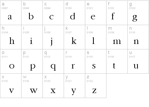 IGaramond Regular details - Free Fonts at FontZone.net