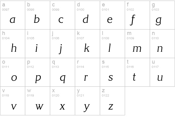 Ikorinth-Light details - Free Fonts at FontZone.net