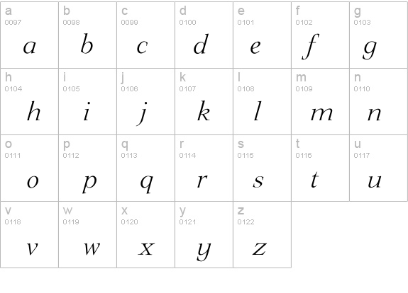 Ilingwood-Light details - Free Fonts at FontZone.net