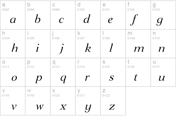 Ilingwood-Regular details - Free Fonts at FontZone.net