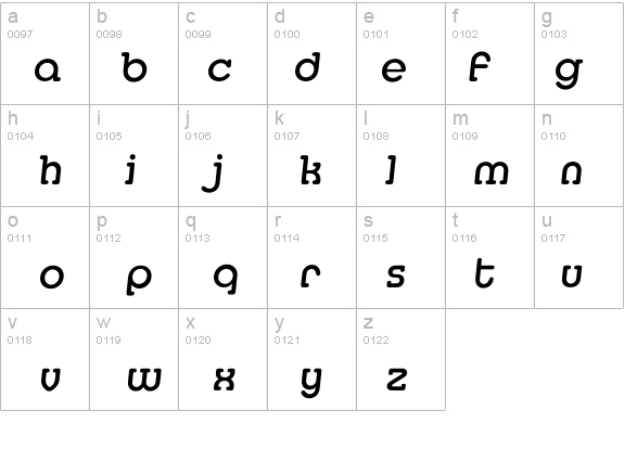 Imedia-Medium details - Free Fonts at FontZone.net