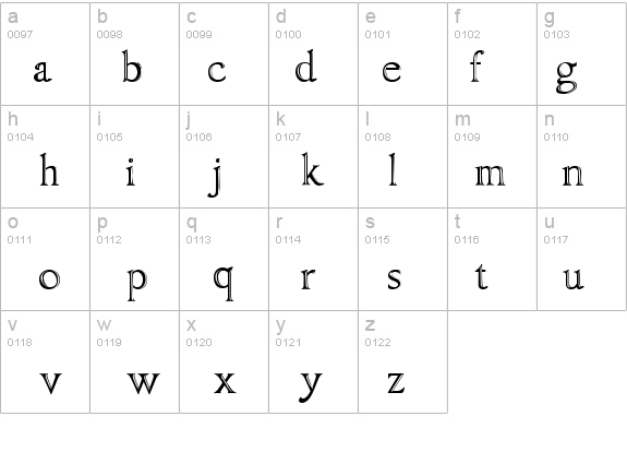 ImperatorBronze details - Free Fonts at FontZone.net