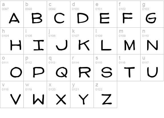 Imperfect font details - Free Fonts at FontZone.net