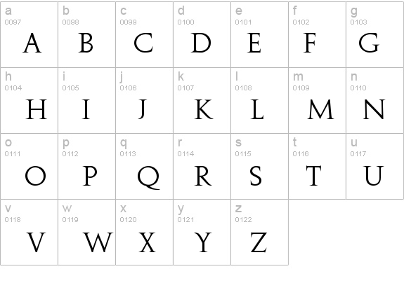 Implicit SSi details - Free Fonts at FontZone.net