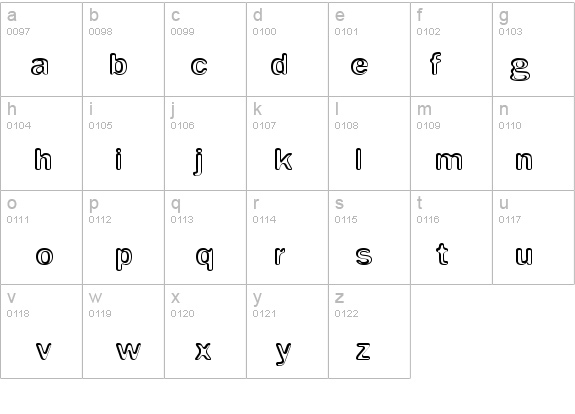 Impressed Metal details - Free Fonts at FontZone.net