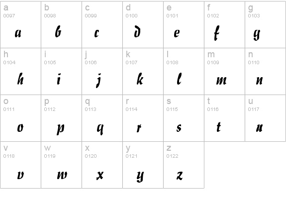 Impuls BT details - Free Fonts at FontZone.net