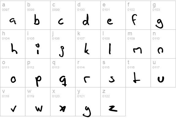 In his hands details - Free Fonts at FontZone.net