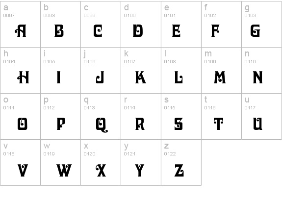 Inagodda details - Free Fonts at FontZone.net